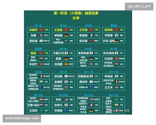 今天足球世界杯比赛安排尽览与赛程解析 今天足球世界杯比赛安排尽览与赛程解析
